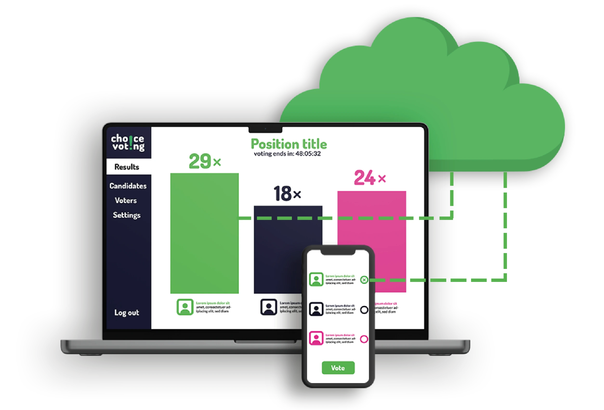 Make your next online election effortless with Choice Voting